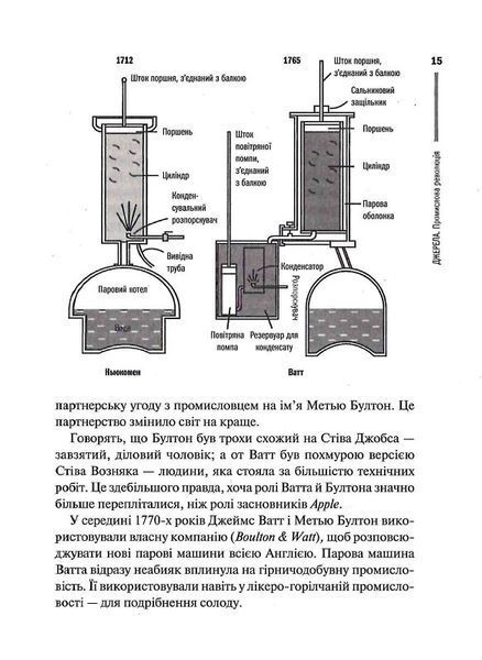 Нове мислення. Від Айнштайна до штучного інтелекту: наука і технології, що змінили наш світ 1013172 фото