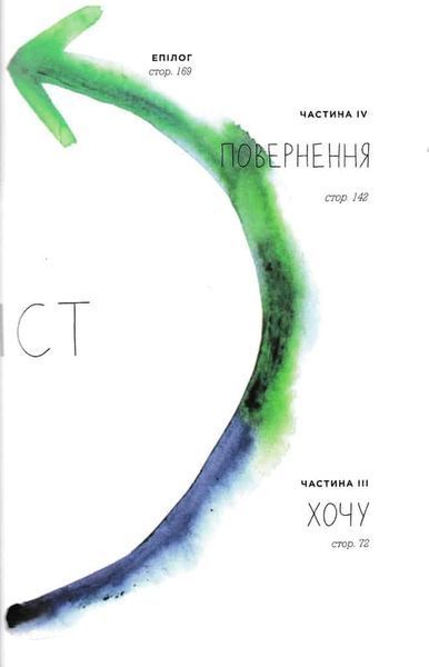 Між треба та хочу. Знайди і плекай свою пристрасть 166042 фото