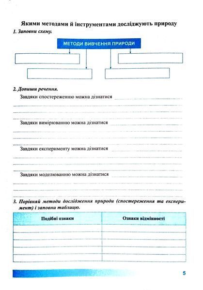 Пізнаємо природу. Робочий зошит. 5 клас (до підручника Коршевнюк Т. Ярошенко О.) 1015942 фото