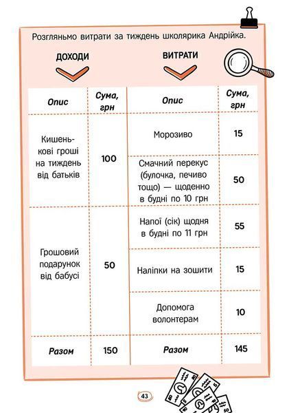 Твої гроші. Перші кроки до фінансової незалежності 1029660 фото
