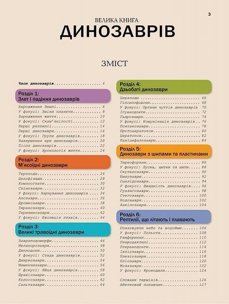Велика книга динозаврів 1017450 фото