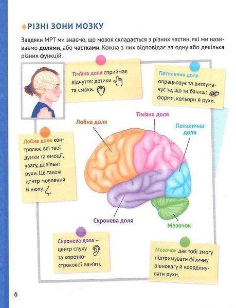 Як зосередити увагу. 130 ігор та вправ 1013188 фото