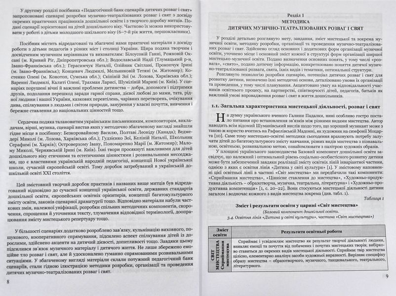 Навчально-методичний посібник Дитячі розвагит і свята 1003096 фото