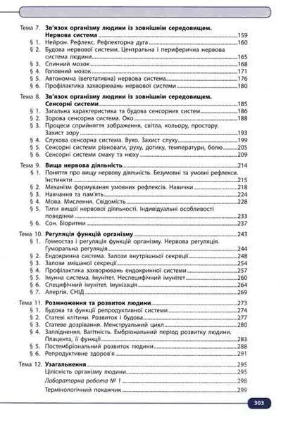 Біологія. Підручник для 8 класу Нова програма Жолос О. 149409 фото