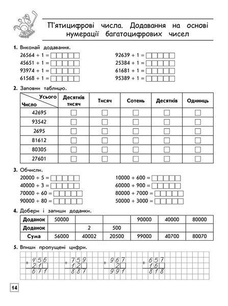 Тренажер. Комплексний з математики. 4 клас (АССА) 1010538 фото