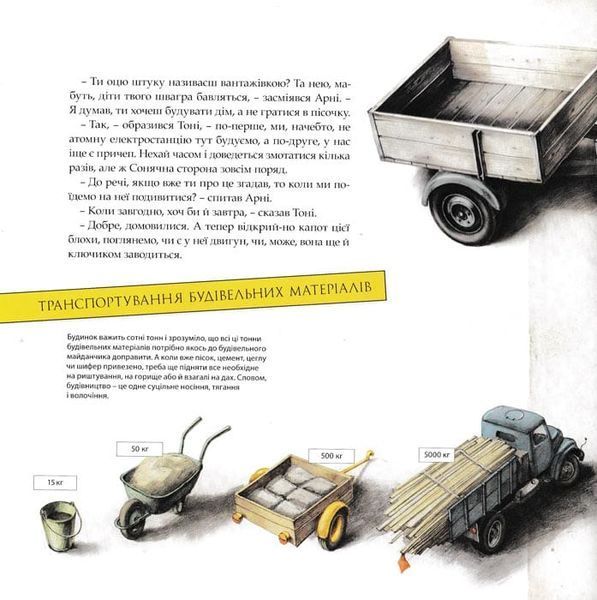 Як збудувати дім 154567 фото