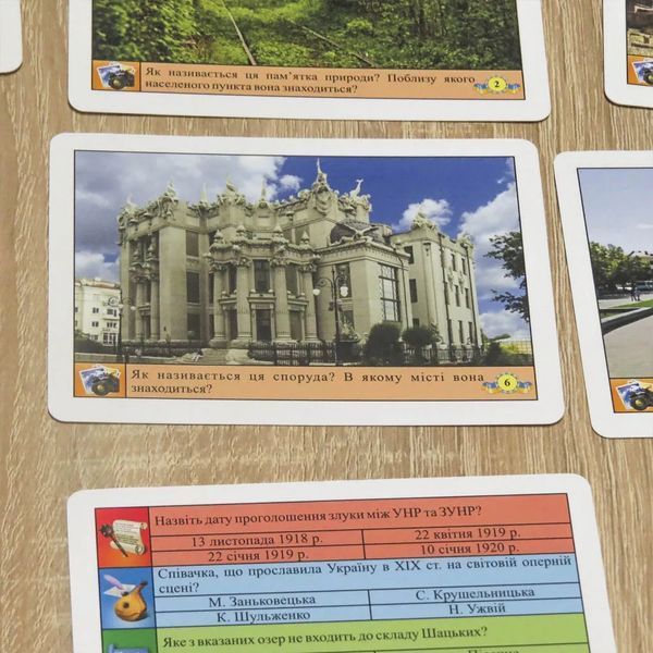 Вікторина Україна Artos Games Настільна грa 1001573 фото