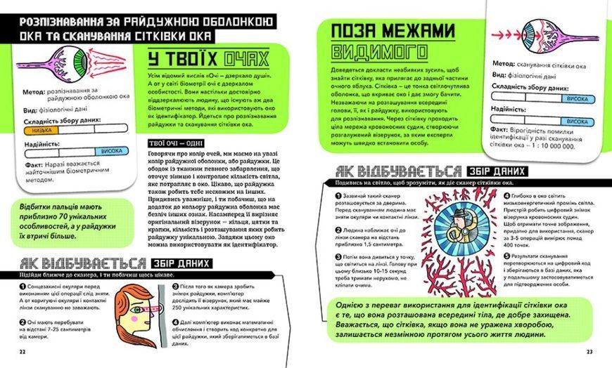 Біометрія та системи, що працюють для твоєї безпеки 1012641 фото