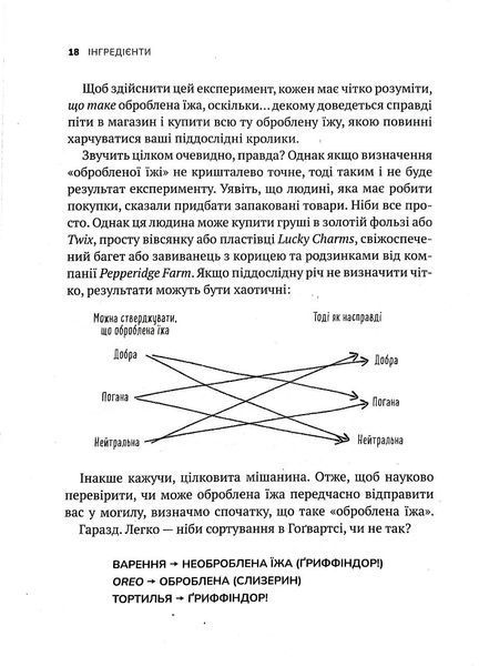 Інгредієнти. Справжній склад того, що ми їмо й наносимо на шкіру 1017451 фото
