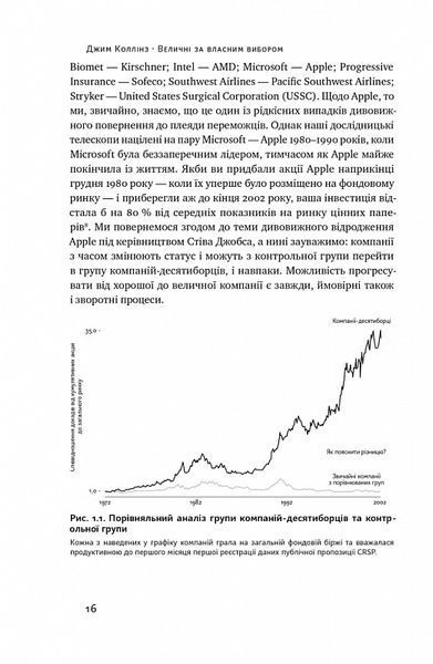 Величні за власним вибором (оновлене видання) 1020821 фото