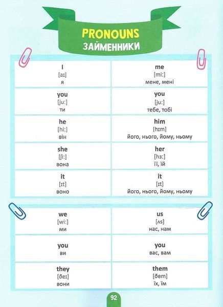 1000 англійськх слів. Словник у малюнках 1021270 фото