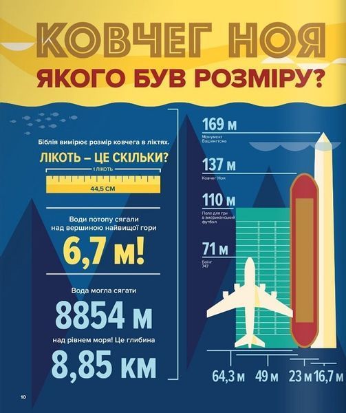 Біблія в інфографіці для дітей 1017453 фото