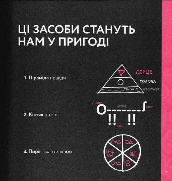 Говори та показуй. Мистецтво створювати надзвичайні презентації 156483 фото