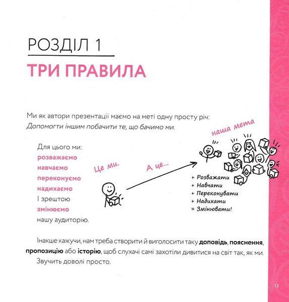 Говори та показуй. Мистецтво створювати надзвичайні презентації 156483 фото