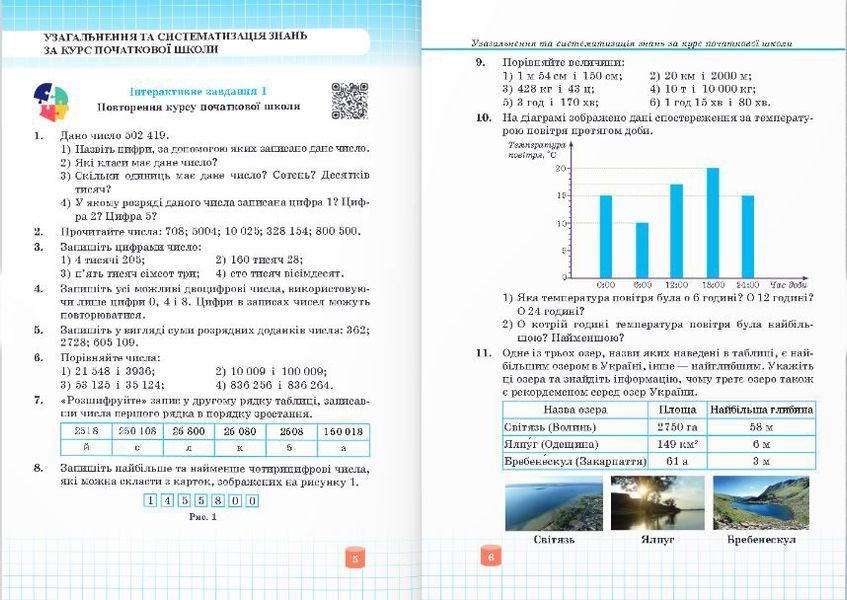 Математика. Підручник для 5 класу (Кравчук) 1015901 фото