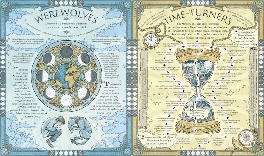 The Harry Potter Wizarding Almanac 1023540 фото