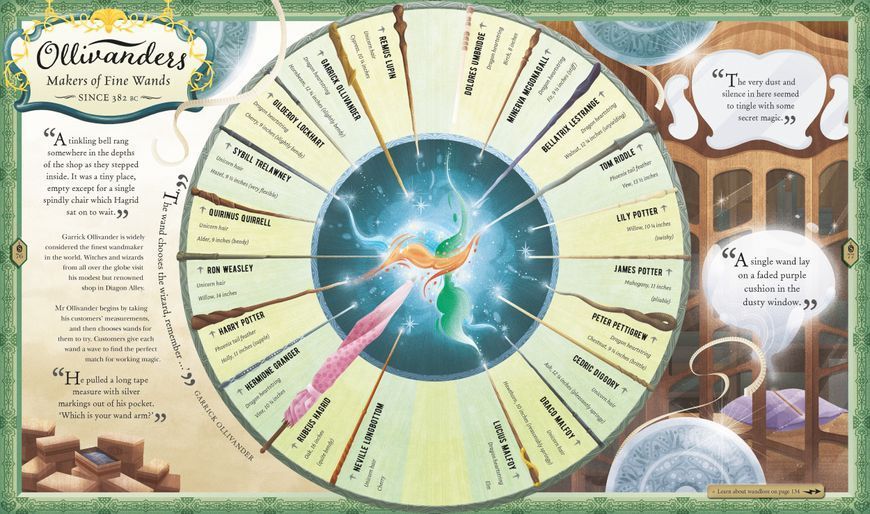 The Harry Potter Wizarding Almanac 1023540 фото