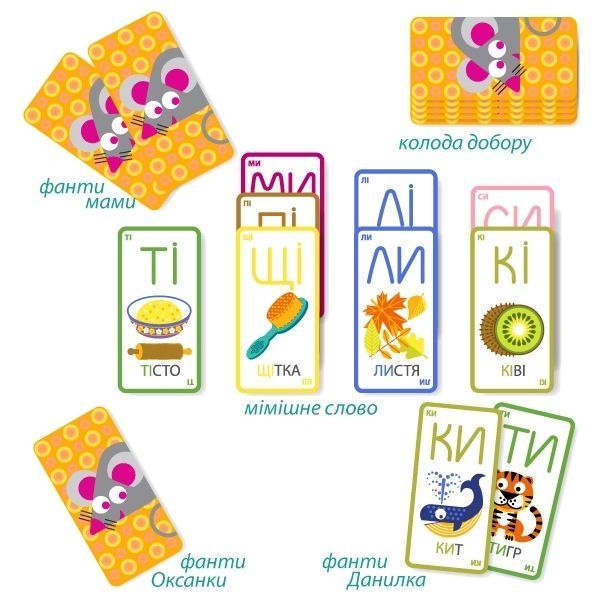 Мишка-мімішка Гра (MalvyGames) 1005115 фото