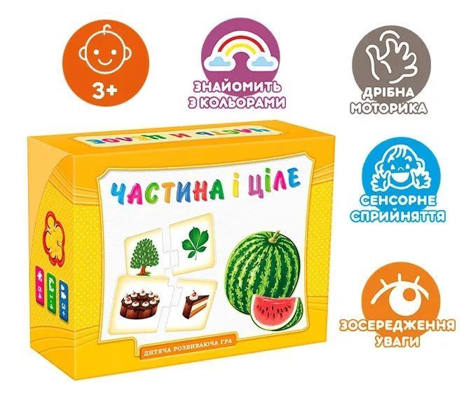 Частина і ціле 1011756 фото