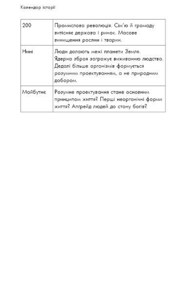 Sapiens. Людина розумна. Коротка історія людства 1009792 фото
