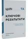 Цілі та ключові результати. Як забезпечити зосередженість, узгодженість і залученість за допомогою системи OKR 1034864 фото 1