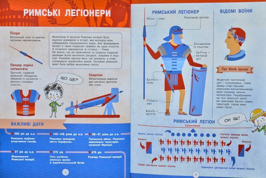 Енциклопедія хоробрих воїнів. Інфографіка 168875 фото