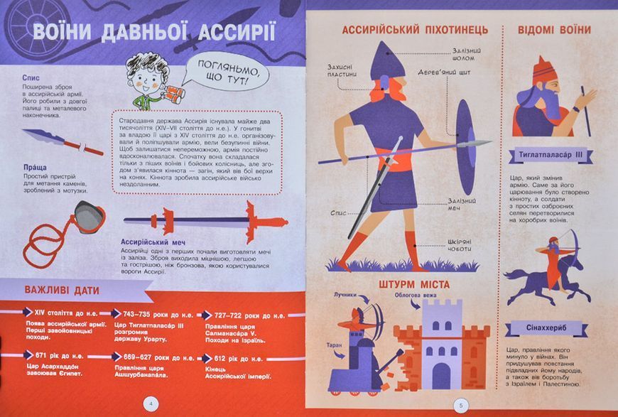 Енциклопедія хоробрих воїнів. Інфографіка 168875 фото