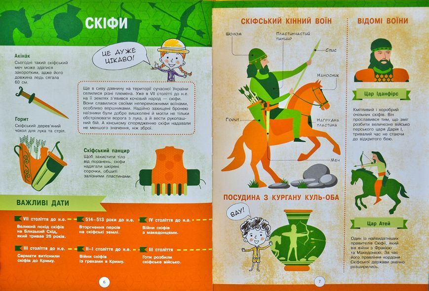 Енциклопедія хоробрих воїнів. Інфографіка 168875 фото