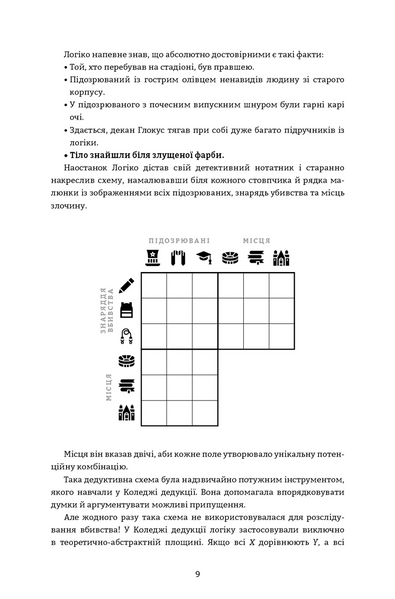 Murdle. Частина 1. 100 загадкових убивств, від елементарних до надскладних, які можна розкрити, спираючись на ерудицію, логіку й силу дедукції 1033681 фото