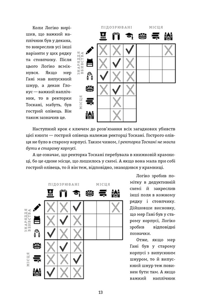 Murdle. Частина 1. 100 загадкових убивств, від елементарних до надскладних, які можна розкрити, спираючись на ерудицію, логіку й силу дедукції 1033681 фото