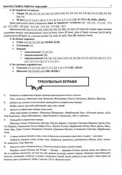 Українська мова. Комплексна підготовка до ЗНО/НМТ 2026 1031685 фото