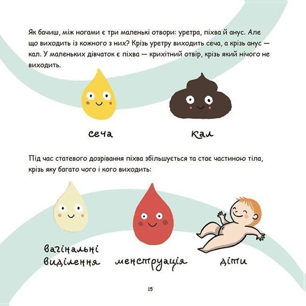 Це - вульва! 1030742 фото