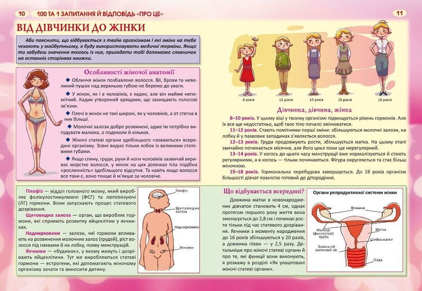 100 та 1 запитання й відповідь про ЦЕ. Усе, про що підлітки соромляться говорити з дорослими 165845 фото