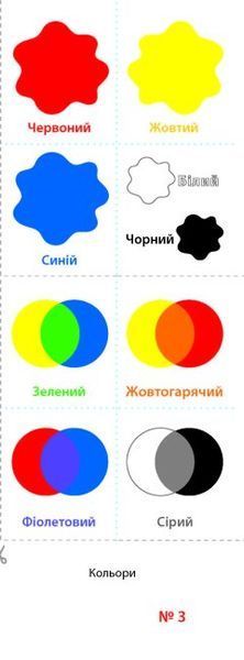 Інтерактивна книжка. Скоро 1 клас 1010242 фото