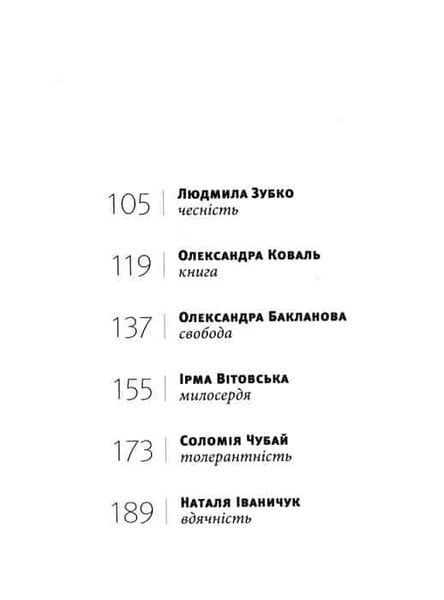 12 неймовірних жінок. Про цінності, які творять людину 154552 фото