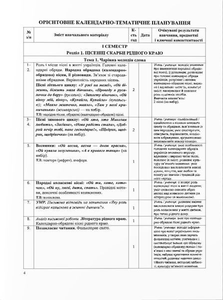Українська література. Діагностувальні роботи 6 клас (за програмою Архипової) 1021737 фото