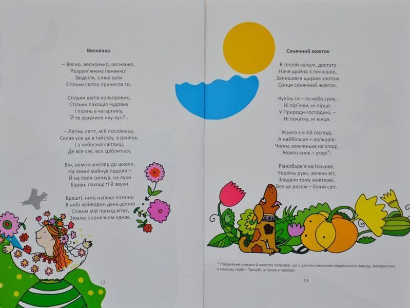 Скельця розмальовані 166706 фото