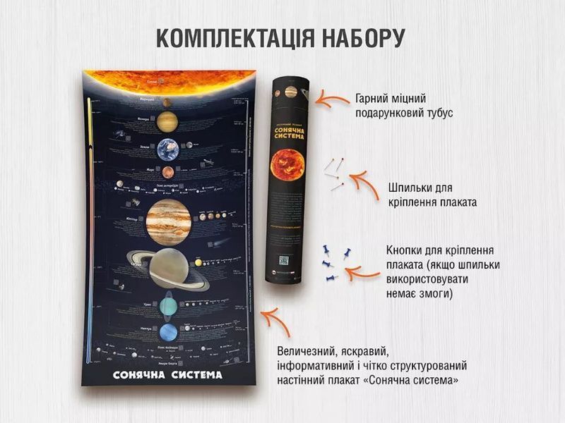 Розумний плакат &laquo;Сонячна система&raquo; 1005165 фото