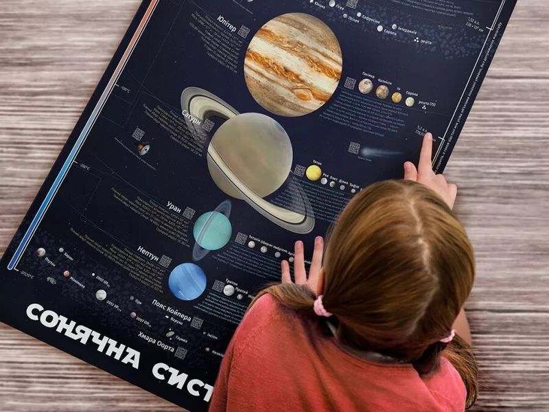 Розумний плакат &laquo;Сонячна система&raquo; 1005165 фото