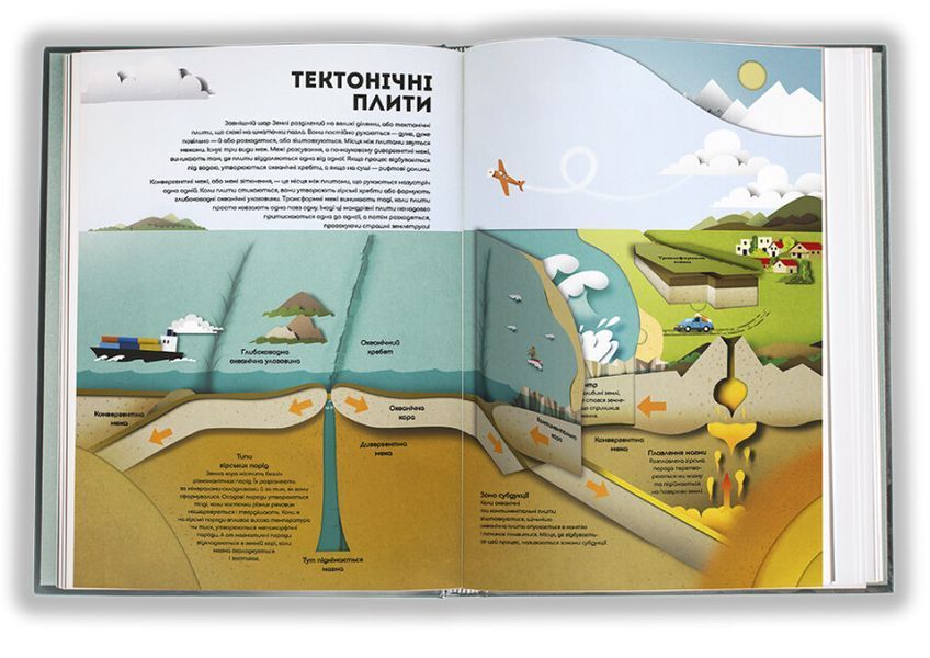 Планета Земля (Книголав) 1007778 фото