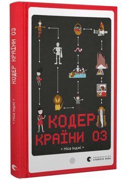 Кодер країни ОЗ 1022383 фото