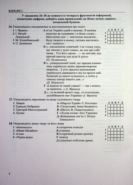 Українська література. Тестові завдання для підготовки до НМТ 2027 Витвицька 1046349 фото