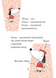 Кльод у місті. Книга 1 1033916 фото 3