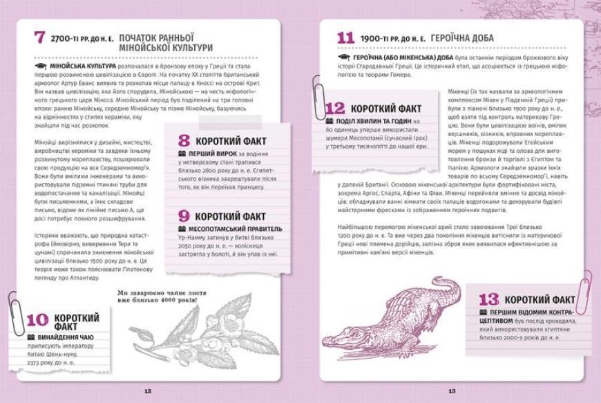 501 факт, який треба знати з... історії 1008743 фото