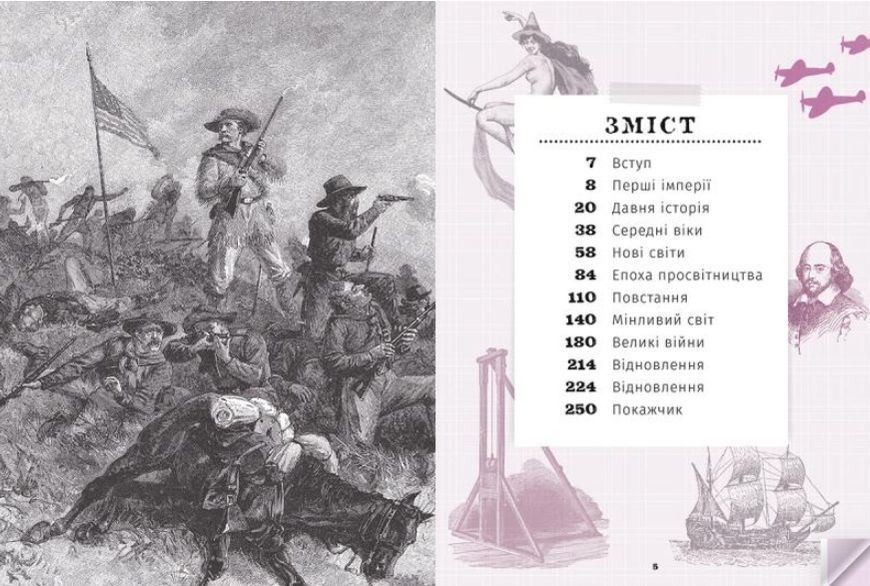 501 факт, який треба знати з... історії 1008743 фото