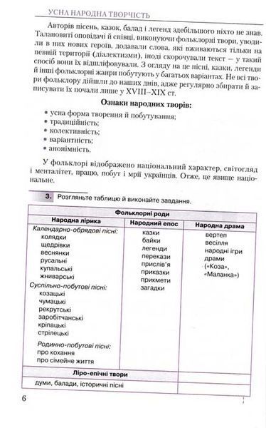Українська література. Підручник. 9 клас Авраменко О. 157367 фото