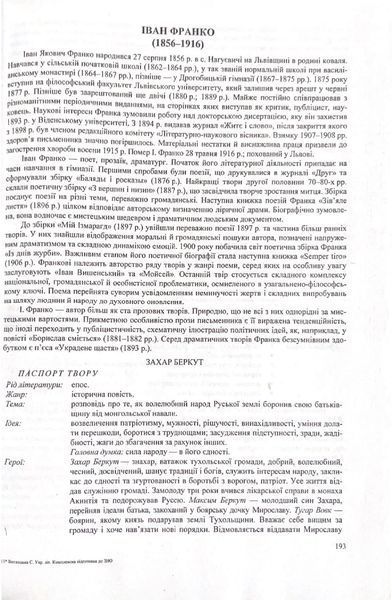 ЗНО 2024 Українська література. Комплексне видання 1020903 фото