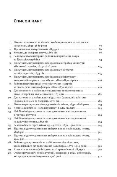 Із селян у французи: творення модерної нації 1030343 фото