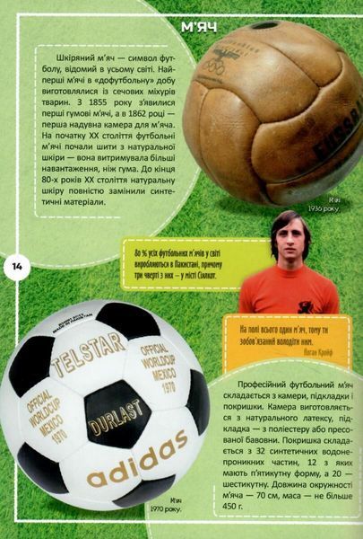 Золота ера футболу 1033970 фото