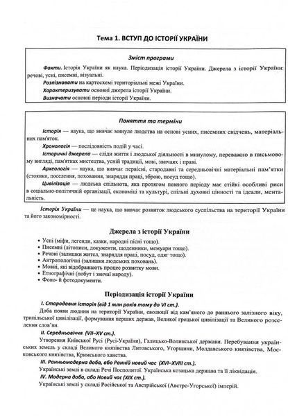 Історія України. Комплексна підготовка до ЗНО/НМТ 2026 1031687 фото